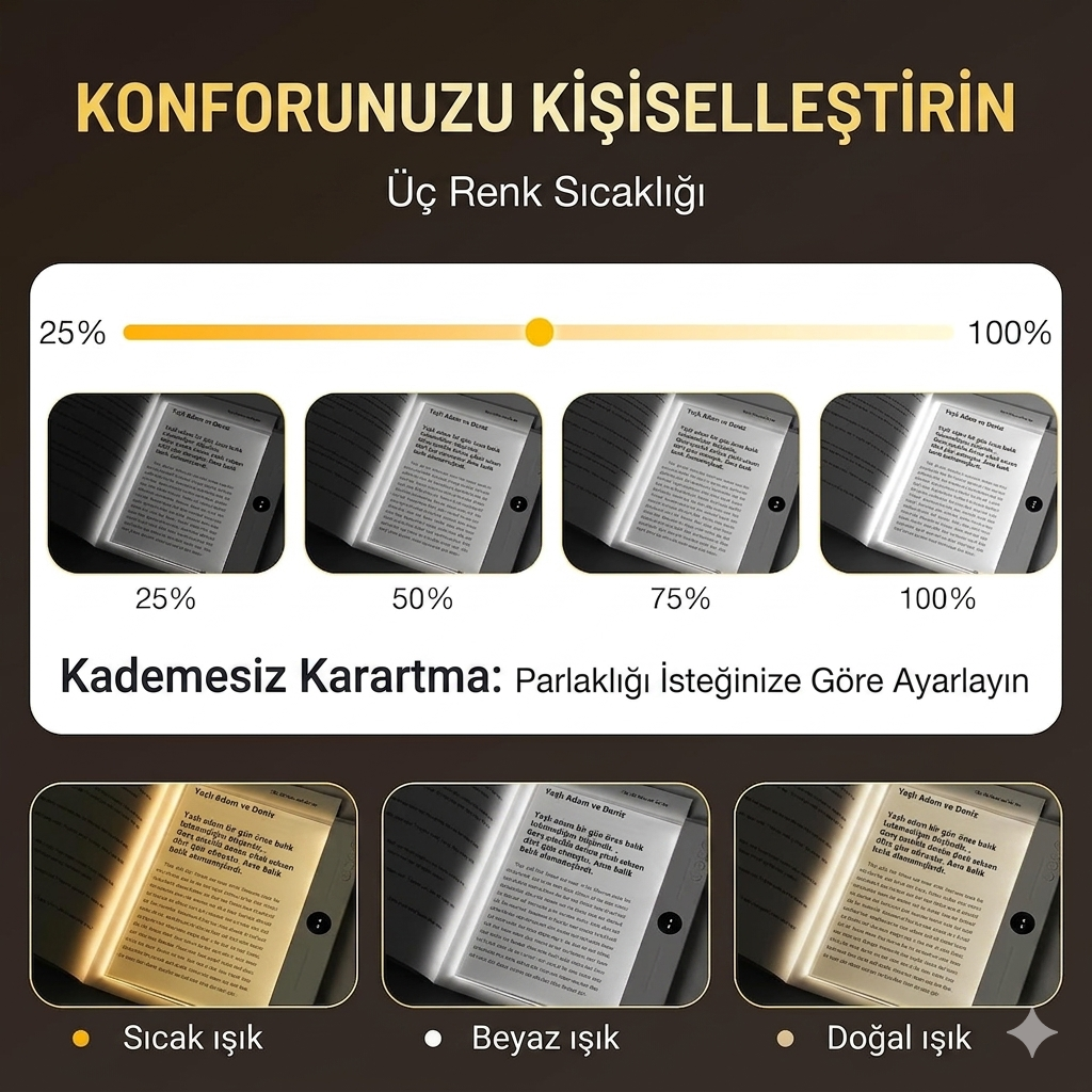 Lumina LED Okuma Işığı
