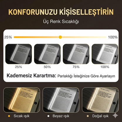 Lumina LED Okuma Işığı